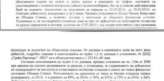 Червен депутат ощетил община Сливен с над 1 млн. лева сливен