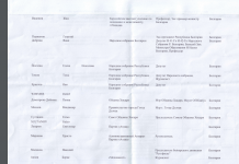 Само в Breaking.bg: В разгара на санкциите срещу Русия Първанов, Жан, депутати от БСП и „Атака“ отиват на конференция в окупирания Крим крим