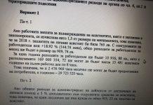 Само в Breaking.bg: Какъв капан за бюджета е заложен в проекта „Манолова“ манолова