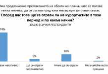 Мнозинството българи против събарянето на преместваемите обекти по плажовете българи