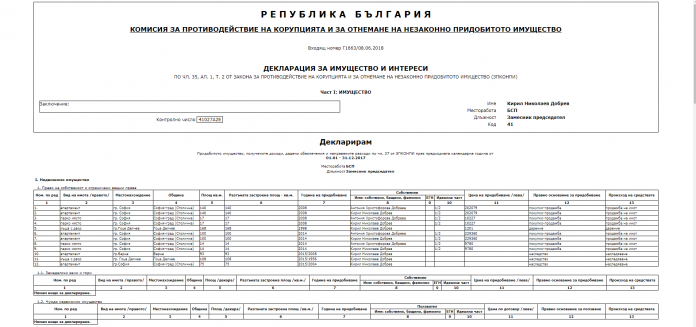 апартаменти