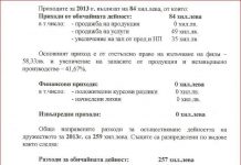 Антон Тодоров: Йончева е похарчила само 84 000 лева за филмите си, другото е отишло в джоба й йончева