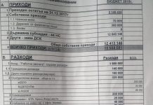 Нинова не успяла да събере и половината от членския внос от времето но Миков