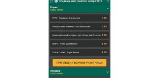 Фандъкова фаворит и на букмейкърите, с най-нисък коефициент за победа