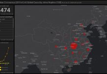 Сайт следи коронавируса онлайн