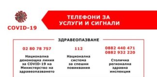Ето най-важните телефони, на които всеки столичанин може да звъни в извънредното положение