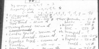 Прокуратурата пусна “списъка на Бобоков” – Георги Гергов, Боневи, ВИС, ТИМ, Алексей Петров, Кюлев и много други