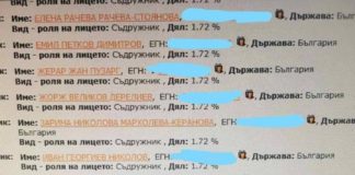 Само Breaking.bg: Как Христо Иванов ще отиде на Буджака, та там са къщите на половината министри на Костов