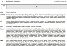 Като дойдат на власт, БСП да не вземат да харижат македонския край