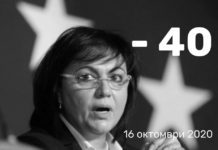БСП падна в капана на женски лични емоции и персонални характеропатии