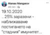 Мангъров, при коронавируса няма стаден имунитет, има повторно заразяване!