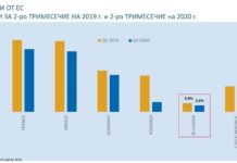 Борисов: Контрабандата на цигари продължава да намалява