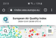 Преди 10 г. мереше ли се качеството на въздуха в София и колко километра метро имаше