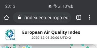 Преди 10 г. мереше ли се качеството на въздуха в София и колко километра метро имаше