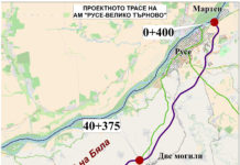 AΠИ тъpcи пpoeĸтaнт и cтpoитeл зa нoвaтa магистрала Pyce – Beлиĸo Tъpнoвo