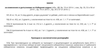 ГЕРБ: Станислав Трифонов и воденото от него и Румен Радев ОФ изтърбушиха целия Изборен кодекс