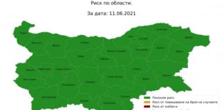 Проф. Витанов: Картата е зелена за ковид-19 за първи път от година, тръгвайте на море