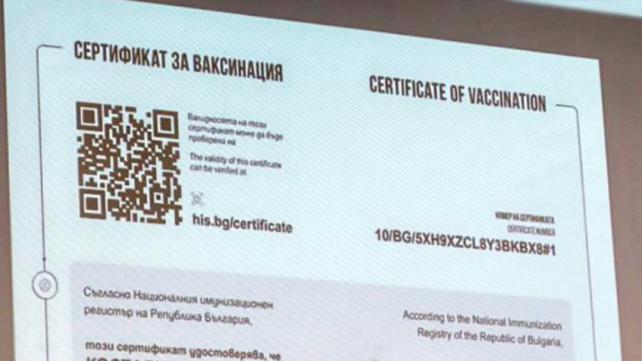 Полицията разкри схема за фалшиви зелени сертификати в медицински център