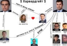 Харвардгейт