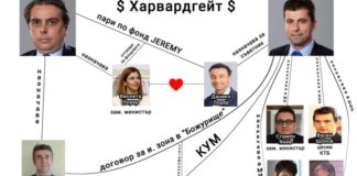 Харвардгейт