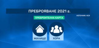 Близо 5 млн. души са преброени до 1 октомври