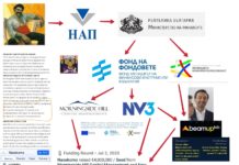 Просто като служебен министър! Или как се финансират почтените частници