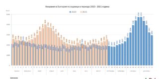 Пак гаф на Кацаров – от 18 лекарства срещу коронавирус едва 5 са наистина безплатни!