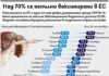 Ангелкова: Традиционни туристически дестинации са на водещи позиции по брой ваксинирани, България – на дъното