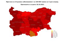 Проф. Витанов: Починалите с коронавирус целия октомври 2020 г. – 441, починалите за 13 дни октомври 2021 г. – 1122