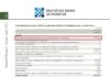 Как Кирил Петков спря „кражба“ на 800 млн. лева от ББР, след като в банката имаше ресурс от 400 млн. лева?