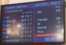 Костадин Ангелов: БСП се изнизаха от залата, за да не гласуват за зеления сертификат