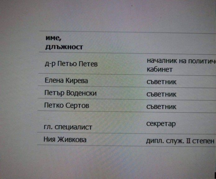 петко сертов11