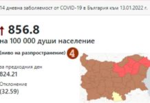22 са вече областите в тъмночервената зона на ковид картата – над 500 болни на 100 000 души