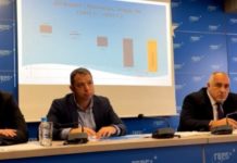 ГЕРБ: Рекорден дефицит, висока инфлация, намален фискален резерв, рекордна смъртност, без еврозона и план за възстановяване. Къде са медиите? /видео/