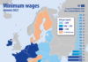 Минималната заплата в България е най-малка в ЕС и с най-ниска покупателна способност