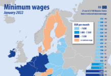 Минималната заплата в България е най-малка в ЕС и с най-ниска покупателна способност