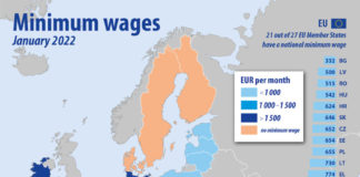 Минималната заплата в България е най-малка в ЕС и с най-ниска покупателна способност