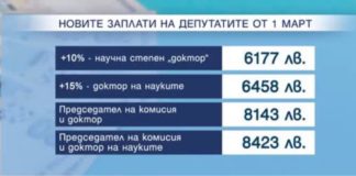 Ситият на гладния не вярва. Кого представляват народните ни представители?
