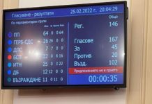 Екатерина Захариева: Управляващите в България избраха позорното лицемерие!