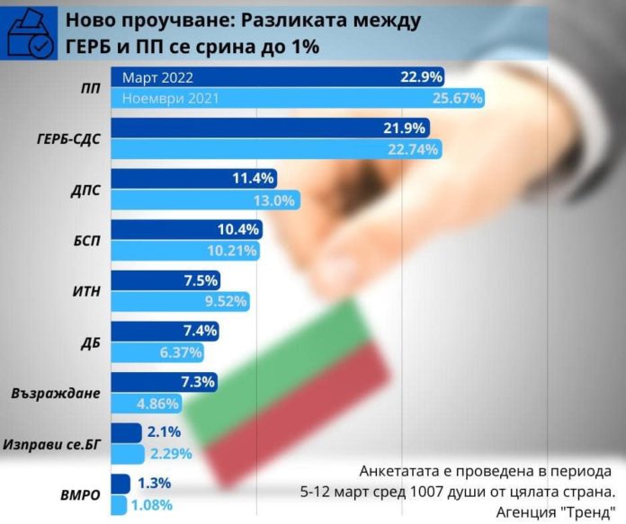 276011333_332308368915455_213667427416815952_n