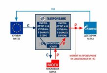 Руското посолство показа схемата за плащане на газа с рубли