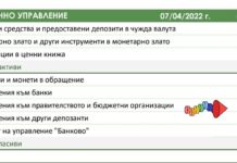 Хванаха Корнелия Нинова в поредна лъжа, фискалният резерв наистина е на минимума – 4,7 милиарда лева