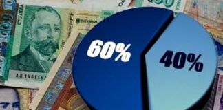 Николина Ангелкова: Настоявам пред ЕК за запазване на мярката 60/40 за туризма