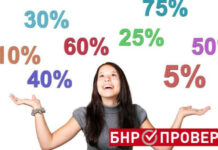 Фалшиво социологическо проучване вдига двойно одобрението за „Възраждане“