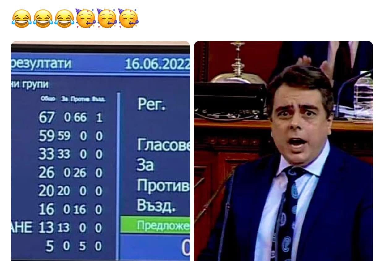 Соня Колтуклиева фейсбукСоня Колтуклиева Снимка фейсбукБраво Най сетне българският парламент преодоля