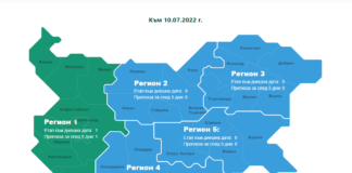 8 области са в жълтата ковид зона