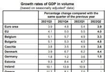 Седмица на счупените лъжи