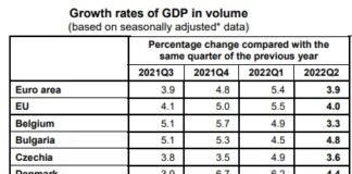 Седмица на счупените лъжи