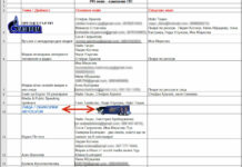Македонец от „Газпром“, Гена Трайкова и Найо Тицин ще движат медийните опорки на „промяната“
