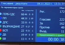 Асен Василев гласува против купуването на още осем F-16